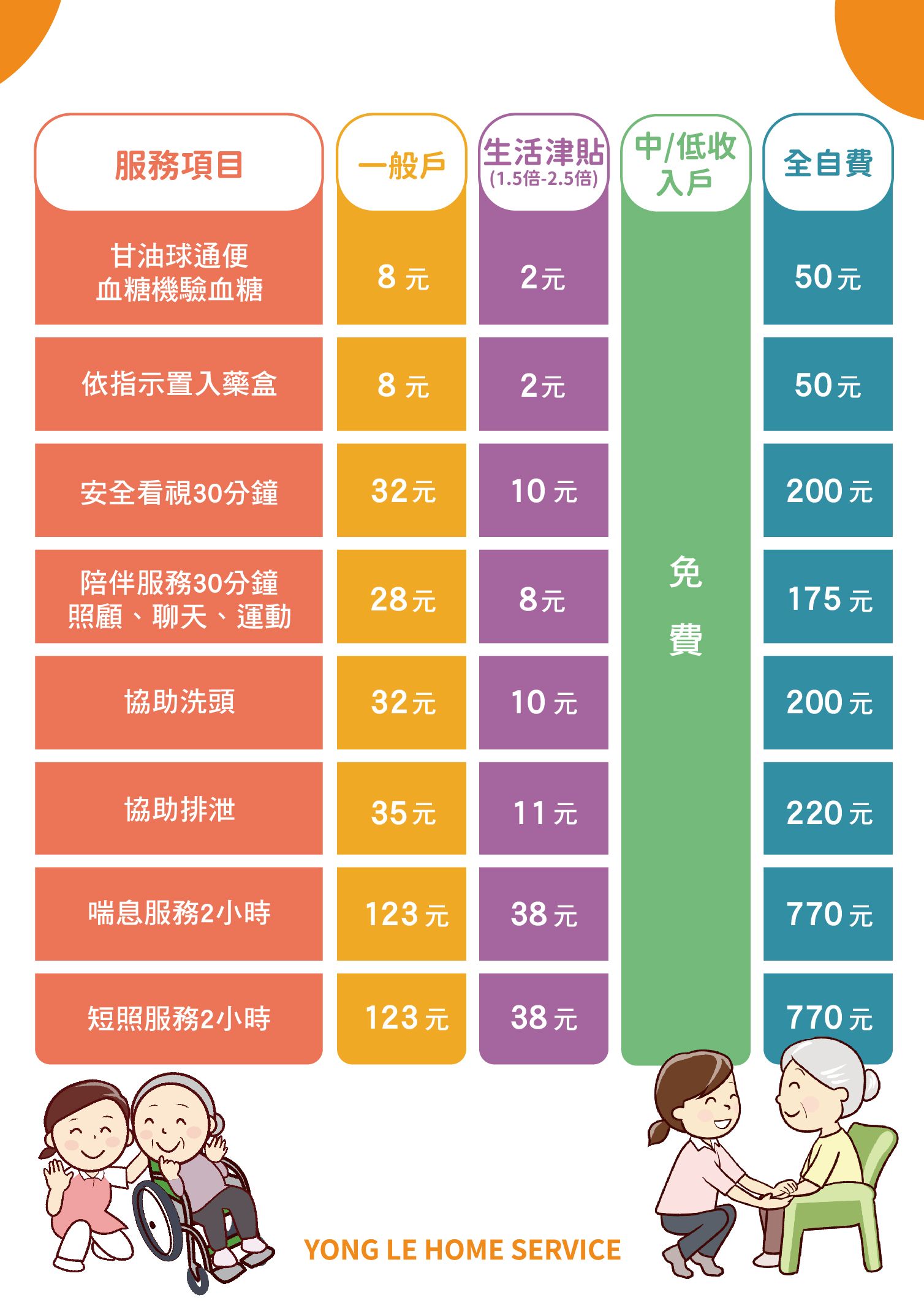 永樂價目表改版2_工作區域 1 複本.jpg