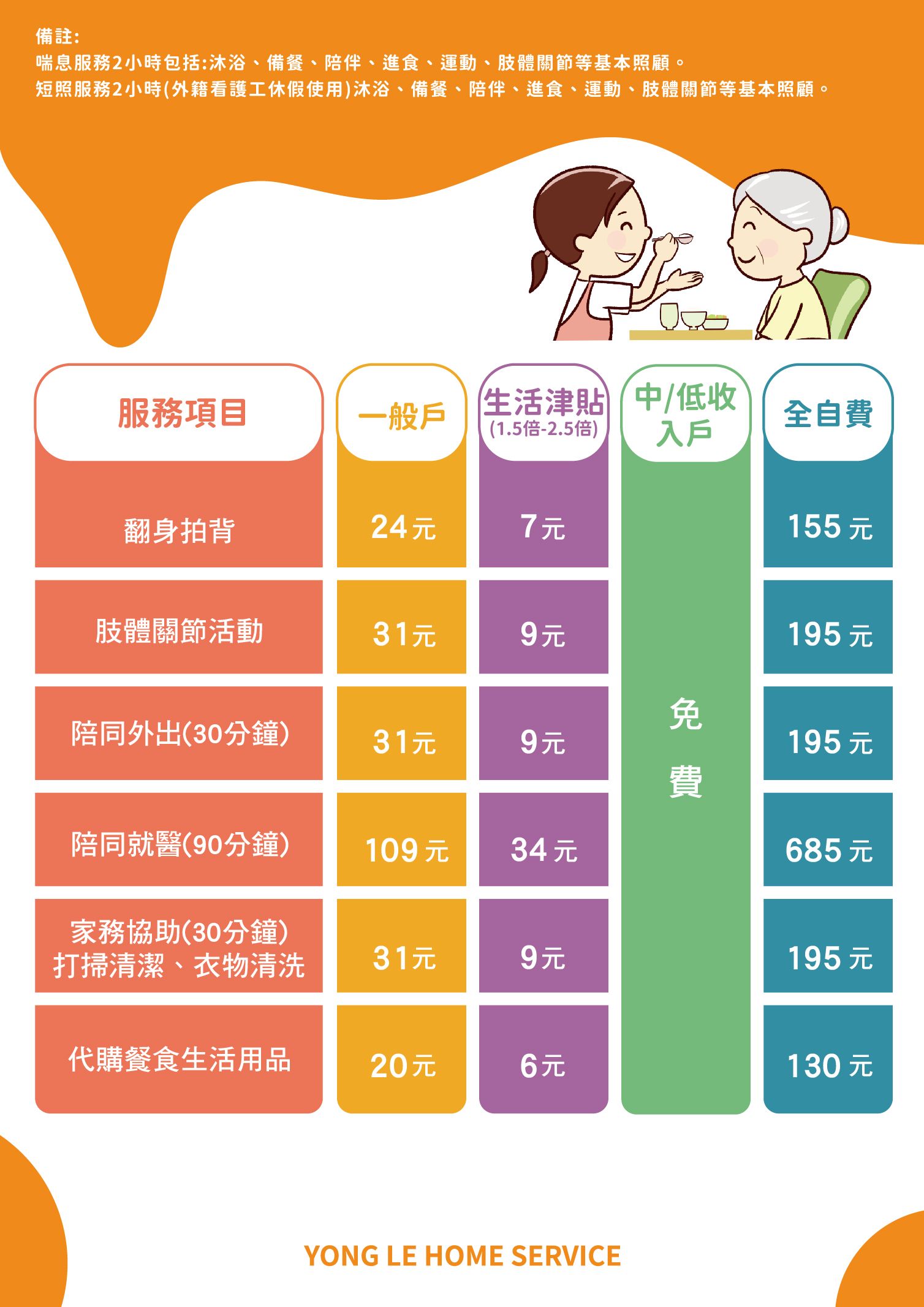 永樂價目表改版2_工作區域 1 複本 2.jpg